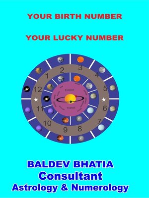 cover image of Your Birth Number